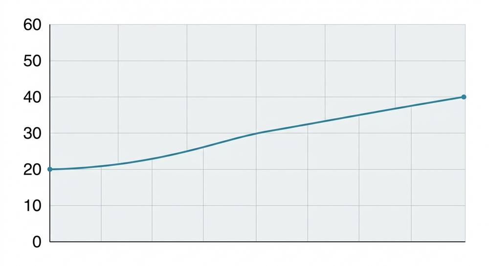 accuracy for ssc chsl typing test