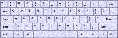 Online Typing Test keyboard